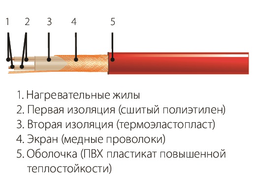 СН-15-285