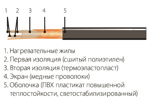 СН-18-3294