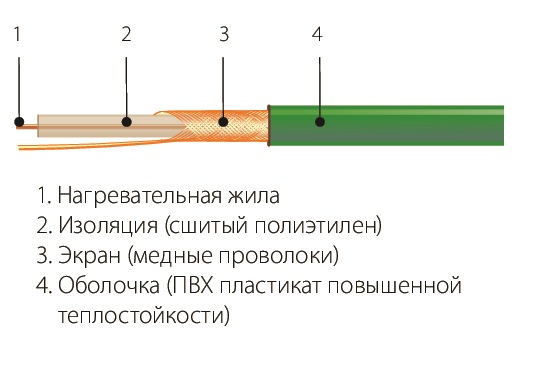 СНО-18-1314