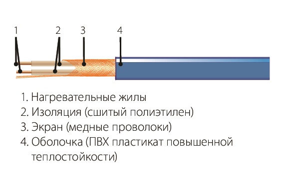 СТ-18-108