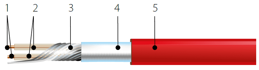 MND-3,0-450